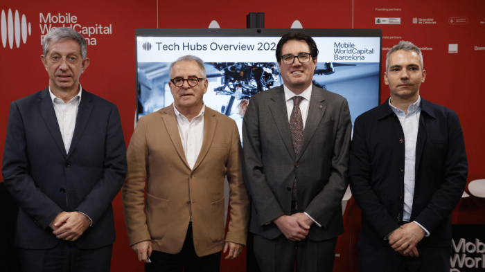 Catalunya acull 203 hubs tecnològics internacionals i consolida el seu lideratge com a pol d’innovació