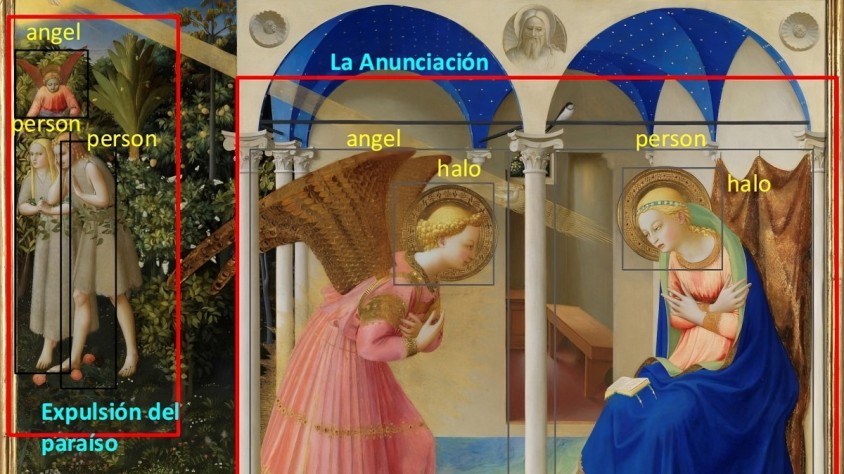 El sistema començarà a analitzar una selecció de 25 obres del Prado, però en el futur vol cobrir el fons sencer d'art pictòric del museu