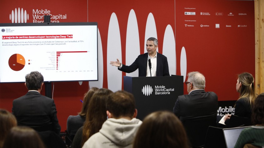 Durant el 2024 s'han instal·lat 13 nous 'hubs' tecnològics internacionals a Catalunya que han generat 299 nous llocs de treball i una facturació de 21,8 MEUR